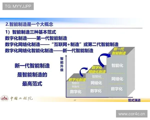 企业家视角下企业发展战略的创新与突破探析